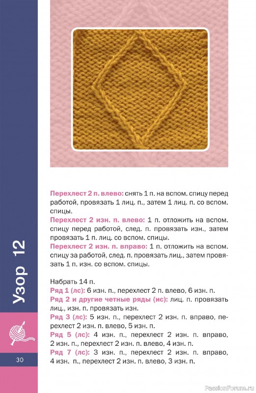 Вязаные проекты в книге «3D-узоры спицами»