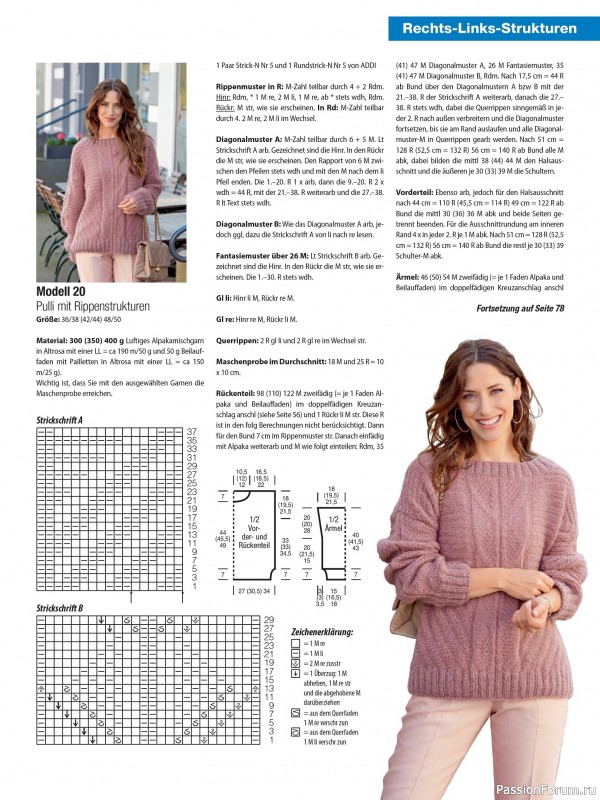Вязаные проекты в журнале «Meine Strickmode Sonderheft MS195 2025»
