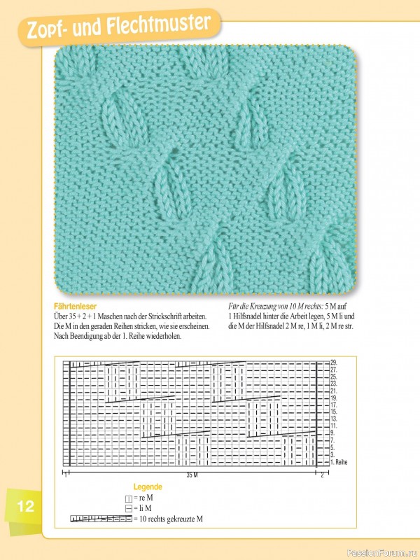 Вязаные проекты в журнале «Muster-Hits №4 2025»