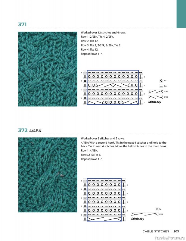 Вязаные проекты в книге « Tunisian Crochet». Продолжение 2