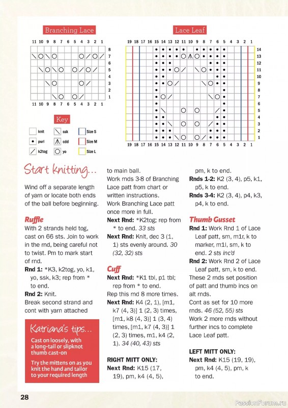 Вязаные проекты в журнале «Knit Now №182 2025». Продолжение