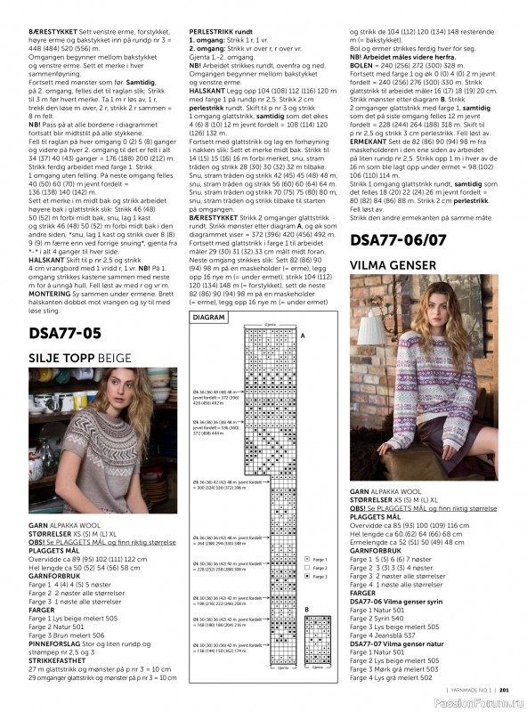 Вязаные проекты в журнале &laquo;Yarnmade №1 2018 Spring & Summer&raquo;. Продолжение