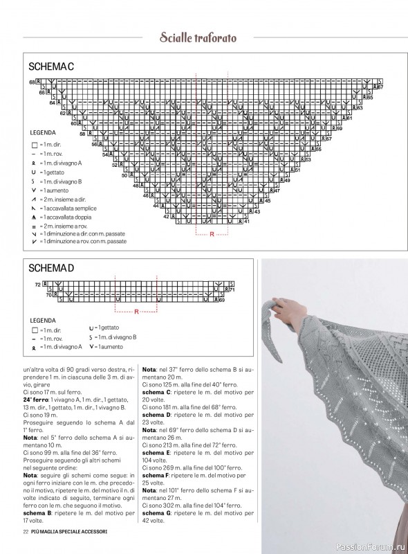 Вязаные модели в журнале «Piu Maglia Speciale Accessori №12 2025»