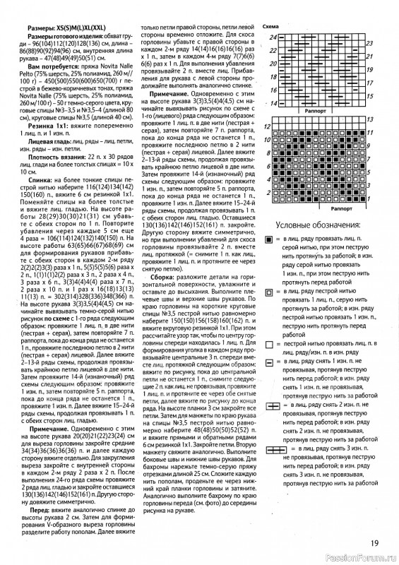 Вязаные модели в журнале «Вязаная Мода №2 2018»