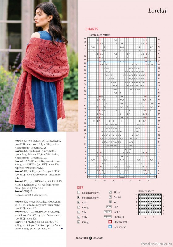 Вязаные проекты спицами в журнале «The Knitter №218 2025»