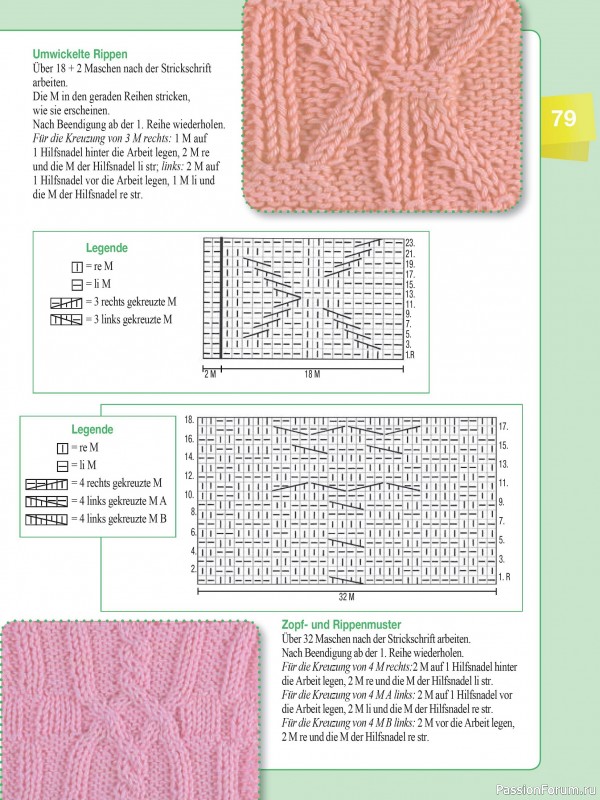 Вязаные проекты в журнале «Muster-Hits №4 2025»