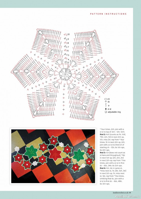 Вязаные проекты крючком в журнале «Inside Crochet №184 2025»