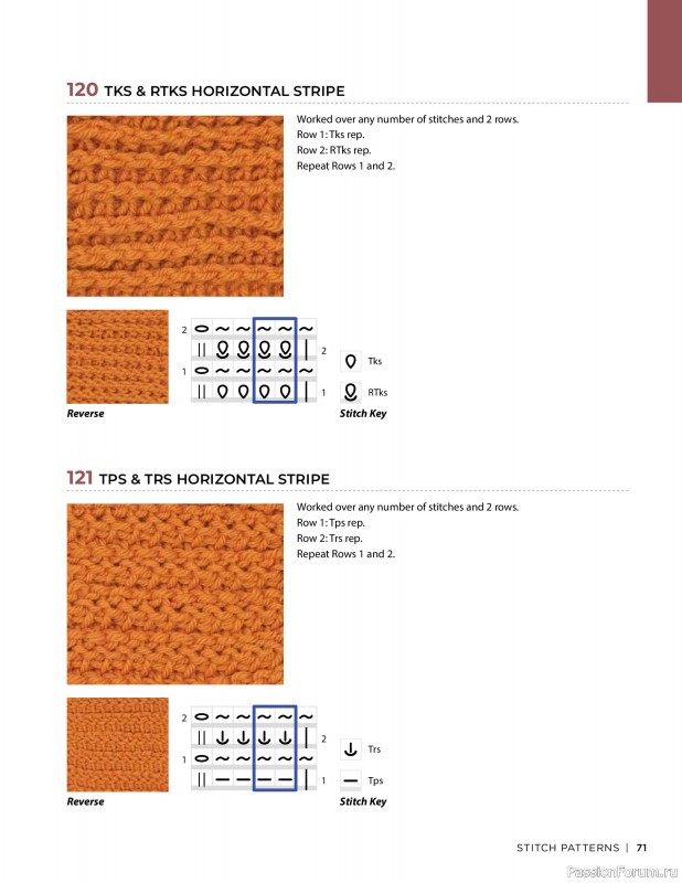 Вязаные проекты в книге « Tunisian Crochet»