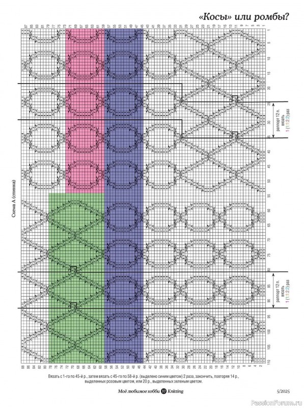 Вязаные модели в журнале «Knitting. Вязание №5 2025»