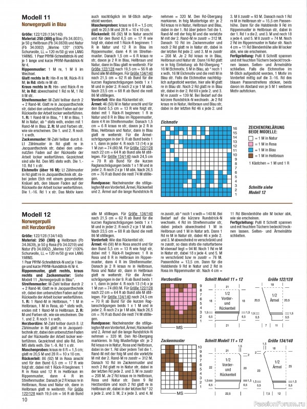 Вязаные модели в журнале «Sandra Sonderheft SA315 2025»