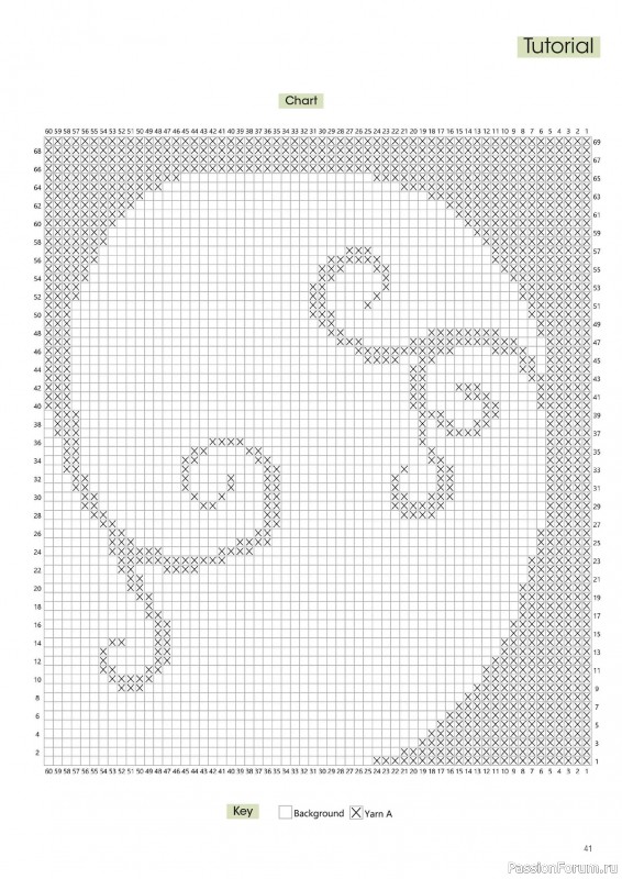 Вязаные проекты крючком в журнале &laquo;Crochet Now №132 2026&raquo;