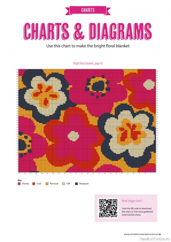 Вязаные проекты крючком в журнале &laquo;Simply Crochet №176 2026&raquo;