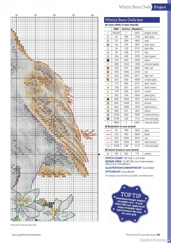 Коллекция вышивки в журнале «The World of Cross Stitching №367 2025»