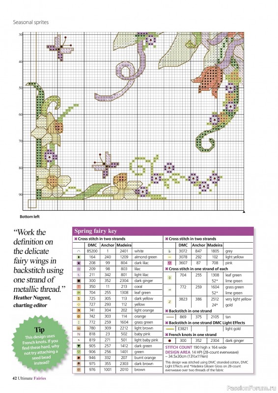 Коллекция вышивки в журнале «Ultimate CrossStitch Faries - November 2025»