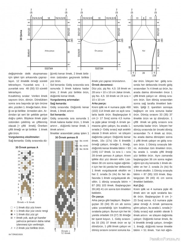 Вязаные модели в журнале «Burda Orgu №2 2025»