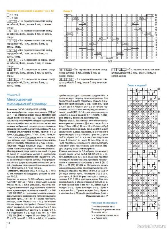 Вязаные модели в журнале &laquo;Сабрина. Спецвыпуск №6 2025&raquo;
