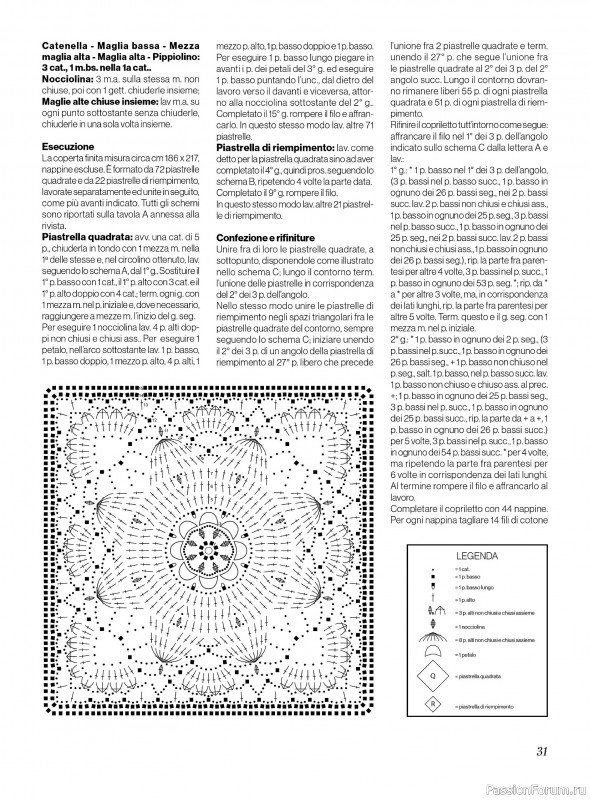 Вязаные проекты крючком в журнале «Profilo Uncinetto №8 2025»