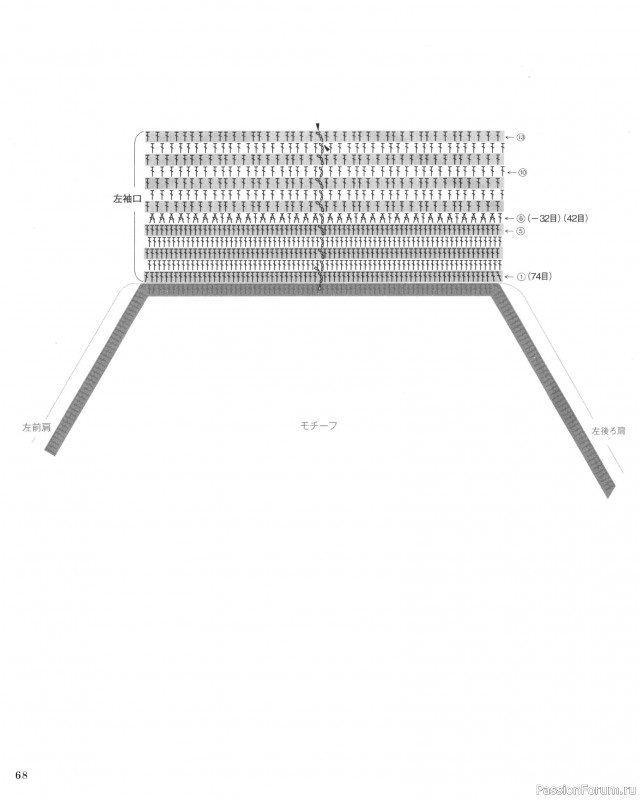 Вязаные проекты в журнале &laquo;Let's Knit Series NV80806 2024&raquo;