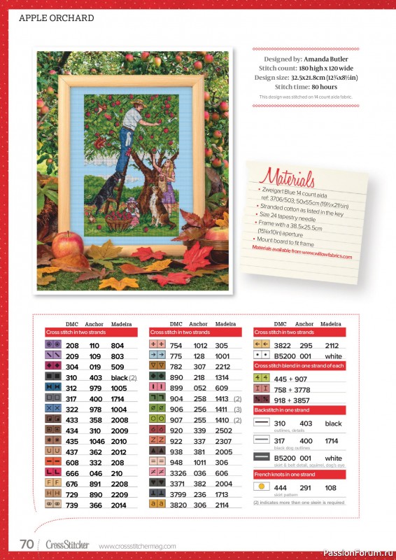 Коллекция вышивки в журнале &laquo;CrossStitcher №439 2026&raquo;