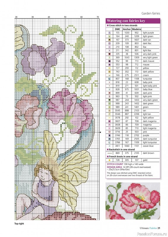 Коллекция вышивки в журнале «Ultimate CrossStitch Faries - November 2025»