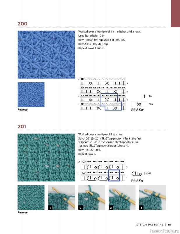 Вязаные проекты в книге « Tunisian Crochet». Продолжение