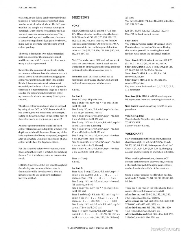 Вязаные проекты в журнале &laquo;Laine Magazine - Anniversary Issue 2026&raquo;. Часть 2