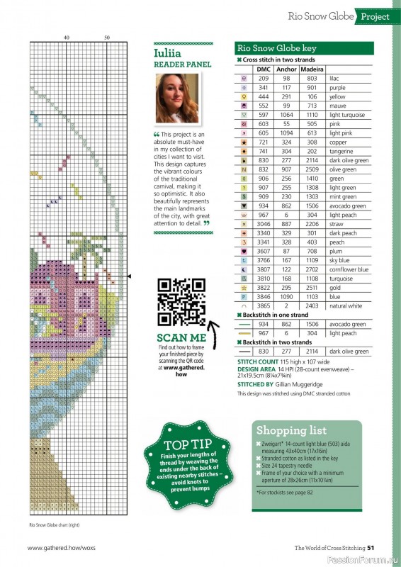 Коллекция вышивки в журнале «The World of Cross Stitching №360 2025»