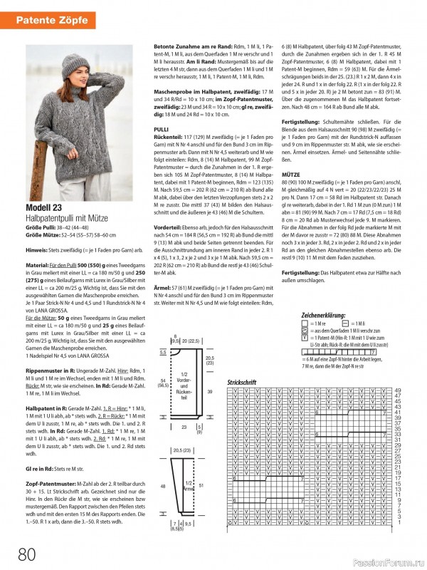 Вязаные проекты в журнале «Meine Strickmode Sonderheft MS195 2025»