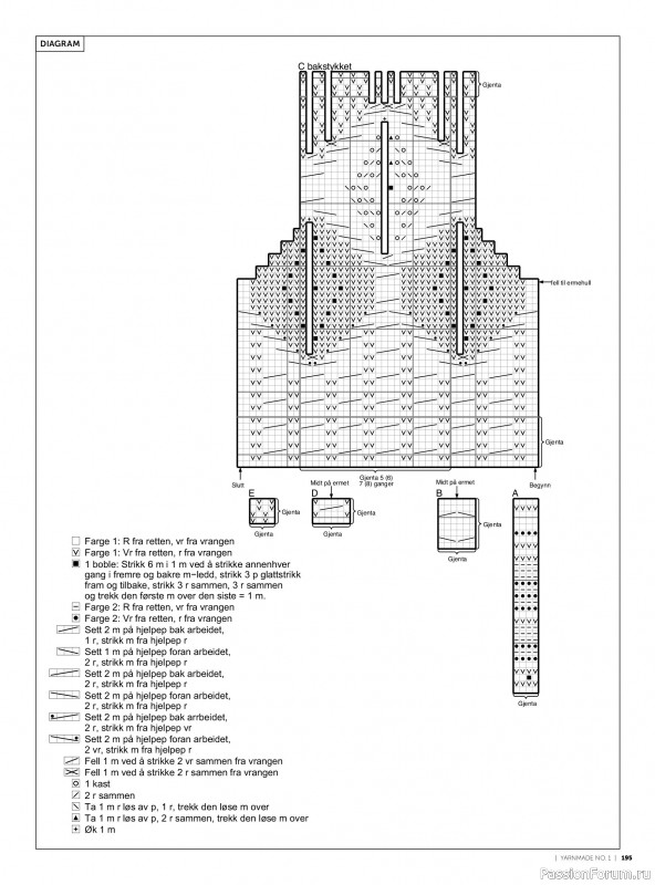 Вязаные проекты в журнале &laquo;Yarnmade №1 2018 Spring & Summer&raquo;. Продолжение