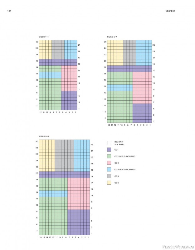 Вязаные модели в журнале «Laine Magazine №23 2025 Winter». Продолжение