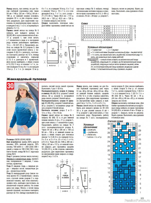 Вязаные модели в журнале «Сабрина №11 2025»