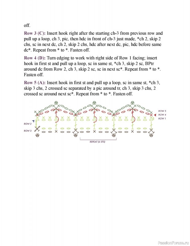 Вязаные проекты в книге &laquo;150 Crochet Borders&raquo;. Часть 1