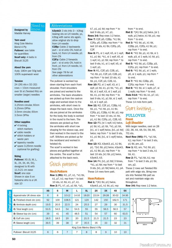 Вязаные проекты в журнале «Knit Now №188 2025»