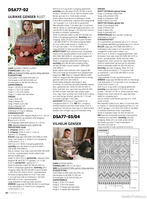 Вязаные проекты в журнале &laquo;Yarnmade №1 2018 Spring & Summer&raquo;. Продолжение