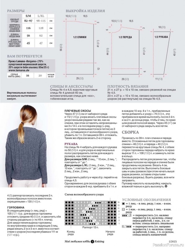 Вязаные модели в журнале «Knitting. Вязание №1 2023»