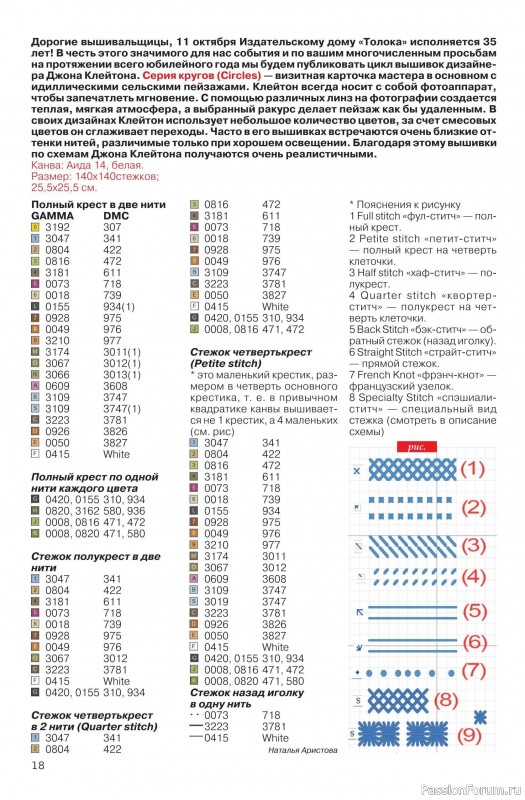 Коллекция проектов для рукодельниц в журнале «Делаем сами №18 2025»