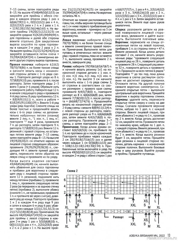 Вязаные модели в журнале «Азбука вязания №4 2022»