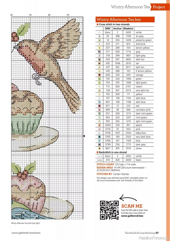 Коллекция вышивки в журнале «The World of Cross Stitching №364 2025»