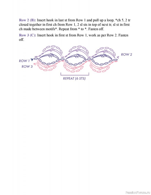 Вязаные проекты в книге &laquo;150 Crochet Borders&raquo;. Часть 1