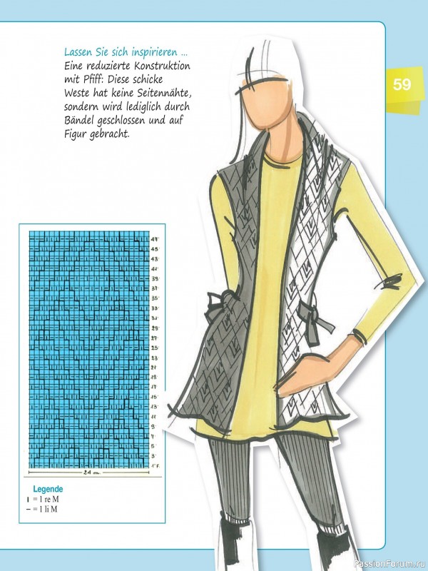 Вязаные проекты в журнале «Muster-Hits №4 2025»