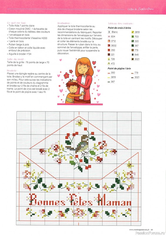 Коллекция вышивки в журнале «Creation Point de Croix №112 2025»