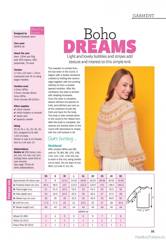 Вязаные проекты в журнале «Knit Now №188 2025»