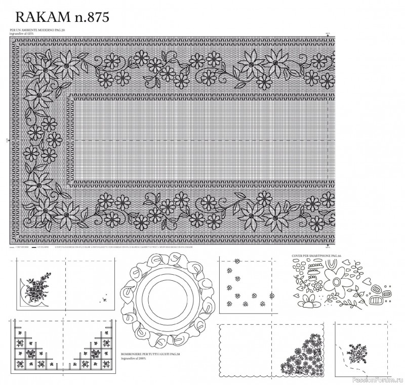 Коллекция проектов для рукодельниц в журнале «Rakam №875 2025»
