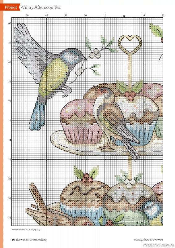 Коллекция вышивки в журнале «The World of Cross Stitching №364 2025»