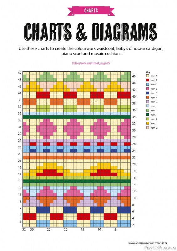 Вязаные проекты крючком в журнале «Simply Crochet №147 2024»