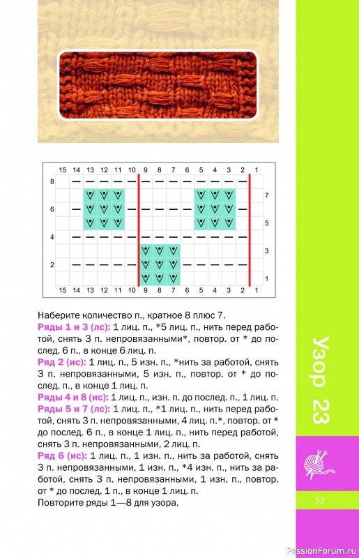 Вязаные проекты в книге «Фактурные узоры спицами».