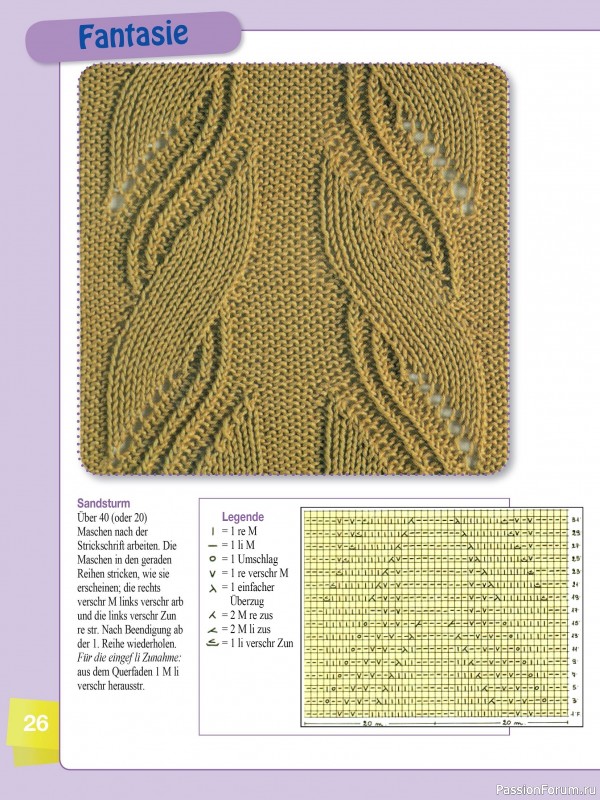 Вязаные проекты в журнале «Muster-Hits №4 2025»