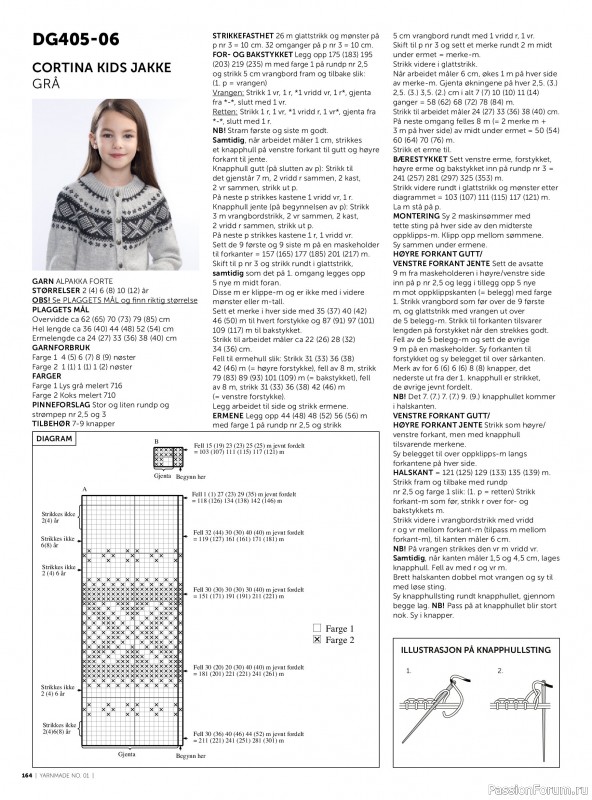 Вязаные проекты в журнале &laquo;Yarnmade №1 2018 Spring & Summer&raquo;. Продолжение