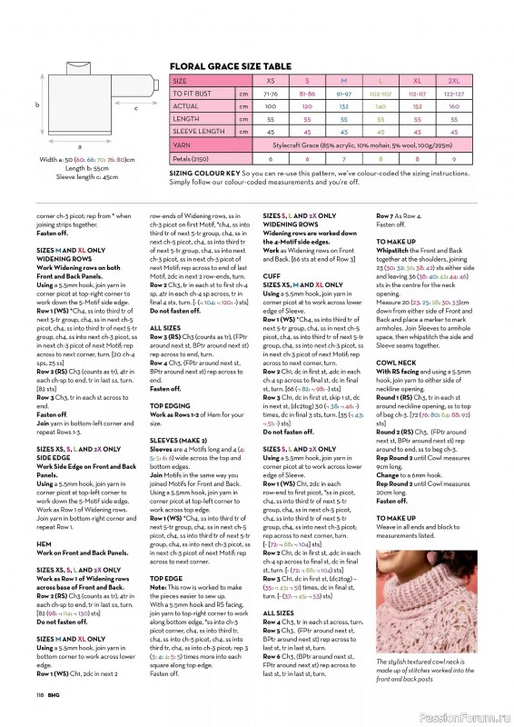 Вязаные проекты спицами в журнале «Better Homes and Gardens Specials - Knit & Crochet 2025»