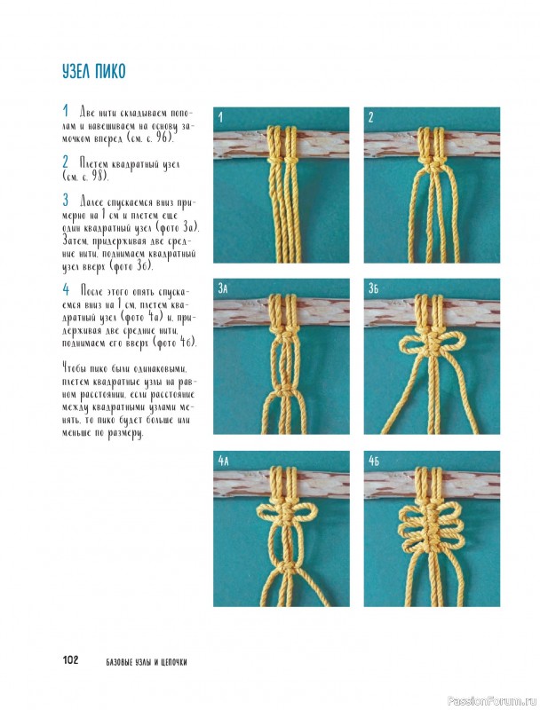Коллекция проектов для рукодельниц в книге «Макраме на елку»